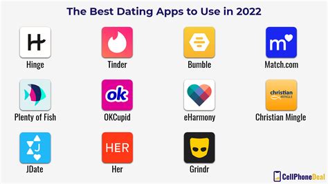 free dating sites in vancouver|Experts Pick the 5 Best Dating Apps & Sites in Vancouver for 2024